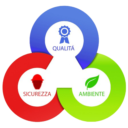 Qualità Sicurezza Ambiente